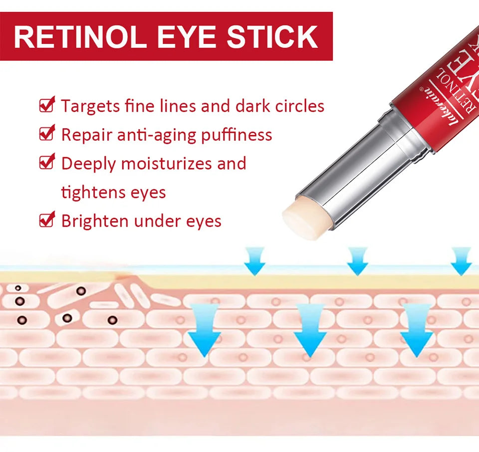 Retinol Eye Cream